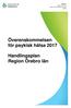 Överenskommelsen för psykisk hälsa 2017 Handlingsplan Region Örebro län