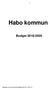 Habo kommun Budget