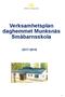 Verksamhetsplan daghemmet Munksnäs Småbarnsskola