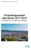 Prisändringsmodell fjärrvärme