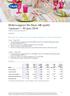 Delårsrapport för Duni AB (publ) 1 januari 30 juni 2014 (jämfört med samma period föregående år)