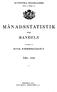 INLEDNING TILL. Månadsstatistik över handeln. Årg (Statistiska meddelanden. Ser.C ; Bd 4). Digitaliserad av Statistiska centralbyrån (SCB) 2011.