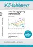 SCB-Indikatorer. Fortsatt uppgång i näringslivet. Kommentarer & Analys. I fokus: Stark regional tillväxt. sid 12. Nummer 1 2 februari 2017