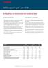 Delårsrapport april - juni 2018