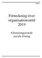 Förteckning över organisationsstöd 2019
