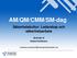 AM/QM/CMM/SM-dag Säkerhetskultur: Ledarskap och säkerhetsarbete Solna Konferens