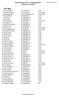 M 4 km. Stockholms öppna DM i Terränglöpning 2017 Preliminär resultatlista