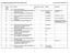 KS Delegationsordning (dnr 2017/53, ) Senast uppdaterad / ISA