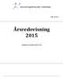 Årsredovisning 2015 Beslutad av styrelsen