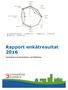 Rapport enkätresultat Grundskola med förskoleklass och fritidshem