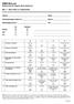 OBS-SKALAN Rating scale for Organic Brain Syndrome