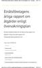 Elnätsföretagens årliga rapport om åtgärder enligt övervakningsplan