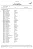 Bruksvallsloppet LIST OF COMPETITORS