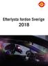 Efterlysta fordon Sverige