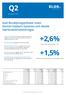 +2,6% +1,5% God försäljningstillväxt inom Dental Implant Systems och ökade marknadsinvesteringar. Delårsrapport 2017