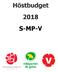 Höstbudgett 2018 S-MP-V