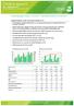 Delårsrapport juli september 2013 Pressmeddelande, 8 november 2013