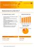 24,4 % mkr. Bokslutskommuniké Swedbank Hypotek AB 6 februari Utlåning till allmänheten, mdkr. Juli december 2017 (januari juni 2017)