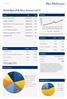 Didner & Gerge Global SE % Carnegie Sverigefond A SE % Legg Mason RY US SmCp Opp A USD Dis(A) IE %