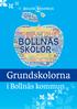 Grundskolorna. i Bollnäs kommun