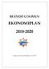 BRÄNDÖ KOMMUN EKONOMIPLAN