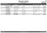 EMK Kannan // Eskilstuna Eskilstuna MK // 2017/09/16 Officiell Resultatlista
