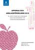 hpr UPPDRAG OCH ANSLAGSFÖRDELNING 2015 LP01 LP11 år samverkan hst CUL VFU TILL INSTITUTIONER MED VERKSAMHET INOM ANSVARSOMRÅDET FÖR