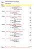 Individual winners by category. Male. Lomma Cup Category: Juniors Male A -45 / Fin (2 competitors)