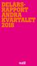 Delårs- Rapport Andra Kvartalet 2018
