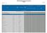 EFPIA Standard Disclosure Summary Report