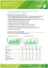 Delårsrapport April Juni 2013 Pressmeddelande 21 Augusti 2013