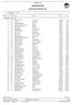 Jägarmilen 2010 OFFICIELLA RESULTAT