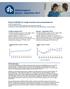 Delårsrapport januari - september 2014