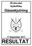 Gåsaskjutning 17 September 2017 RESULTAT