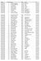 Vildmarksmilen 29 Tomas Gabrielsson Män Lantmäteriets FF 00:49:40 Vildmarksmilen 30 Patrik Persson Män Björklinge sok 00:49:54 Vildmarksmilen 31