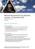 Bokslutskommuniké för Duni AB (publ) 1 januari 31 december 2015