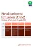 Strukturinvest Emission 2016:2