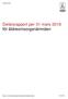 ÄN-2016/103. Delårsrapport per 31 mars 2016 för äldreomsorgsnämnden