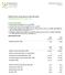 Ekonomisk översikt /1 3/31. Resultat efter skatt, TSEK Andelar i private equity fonder, TSEK