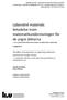 Laborativt materials betydelse inom matematikundervisningen för de yngre åldrarna En systematisk litteraturstudie om laborativt materials möjligheter