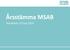 Klicka här för att ändra format på bakgrundstexten Nivå två Nivå tre Nivå fyra Nivå fem. Årsstämma MSAB Stockholm 23 maj 2016