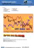 Innehåll 1 Översikt 2 OMXS30, S&P Råolja, Koppar 4 Guld, Silver 5 USD/SEK, EUR/SEK