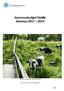 Kommunbudget Partille Kommun