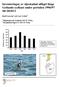 Inventeringar av oljeskadad alfågel längs Gotlands sydkust under perioden 1996/97 till 2010/11