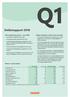 Q1 Delårsrapport 2018