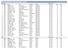 Results SP5Fr (Stock Semi Auto) :11