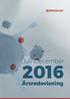 INNOVATION IN IMMUNO-ONCOLOGY. Juli-December. Årsredovisning