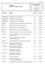 Dokument Rubrik Utgåva Datum. TBE/KBE-DOK TBE/KBE Dokumentförteckning TBE/KBE-REV TBE/KBE Revisionsförteckning 12.