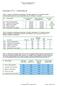 Resultat 2013 bottenfauna