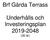 Brf Gårda Terrass. Underhålls och Investeringsplan (30 år)